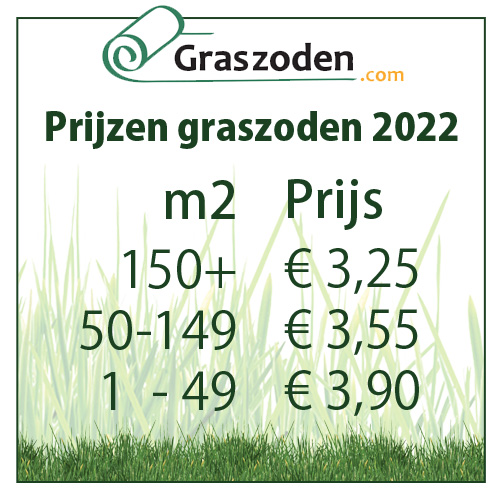 prijzen graszoden 2022